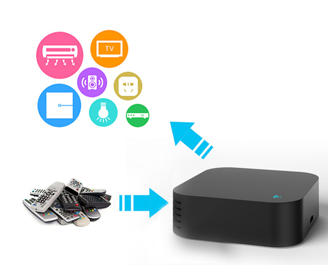 Controle remoto inteligente: a automação mais fácil e barata para controlar sua TV, ar condicionado e outros eletrodomésticos da sua casa inteligente